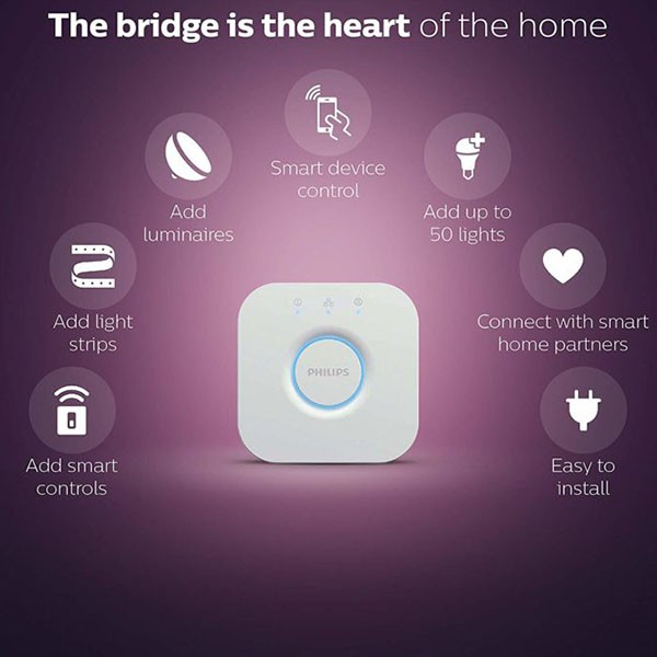 Điều Khiển Đèn Trung Tâm Philips HUE Bridge PH/VN - Điều Khiển Nhiều Đèn, Kết Nối Đèn Với Internet - Hàng Chính Hãng