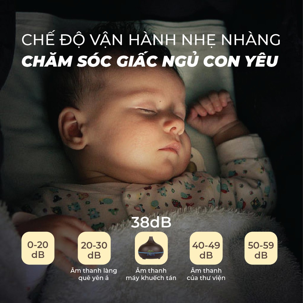 Máy khuếch tán tinh dầu 24Care công suất 10W dung tích 500ml có chế độ hẹn giờ