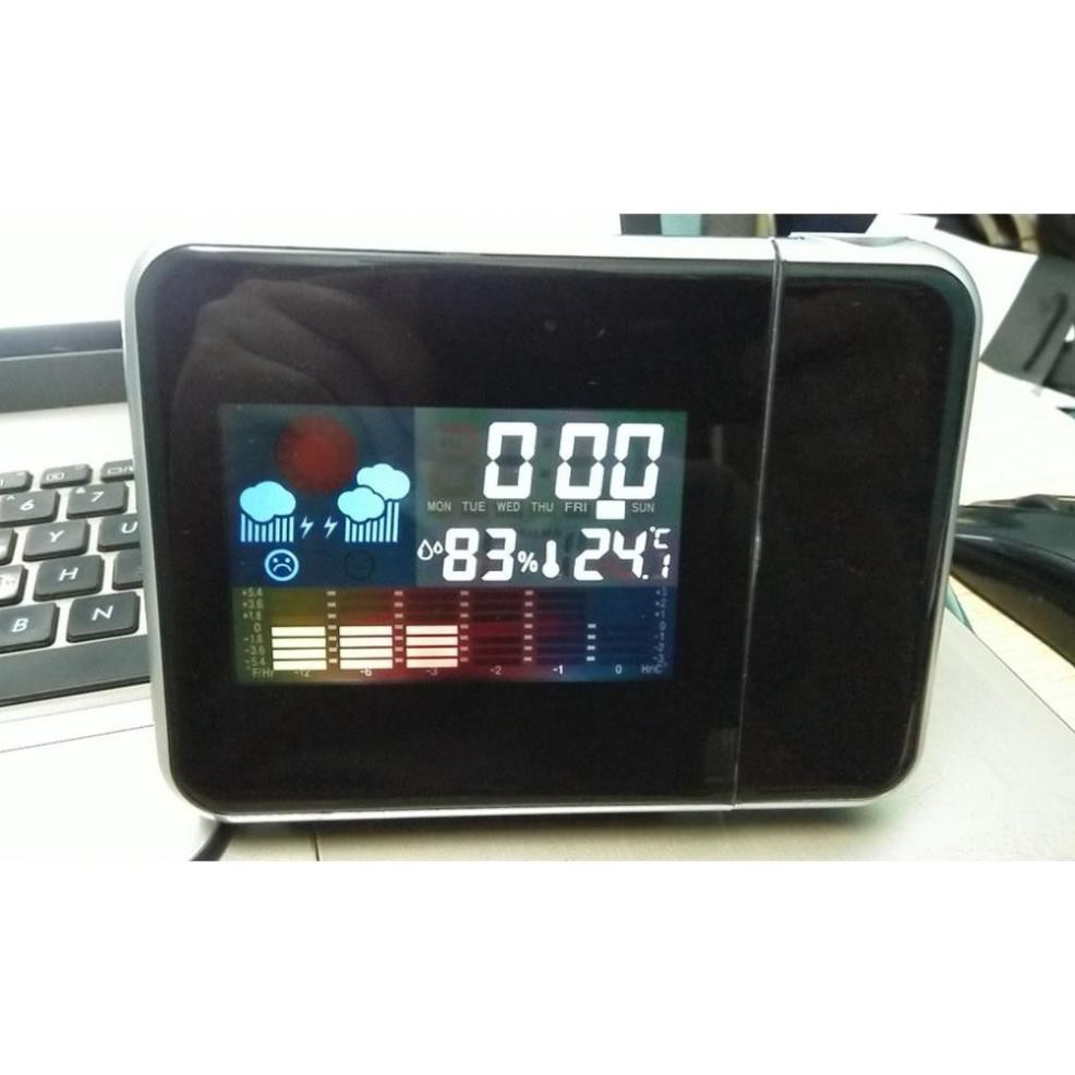 Đồng hồ LCD điện tử (hộp đen)