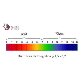 Giấy quỳ tím