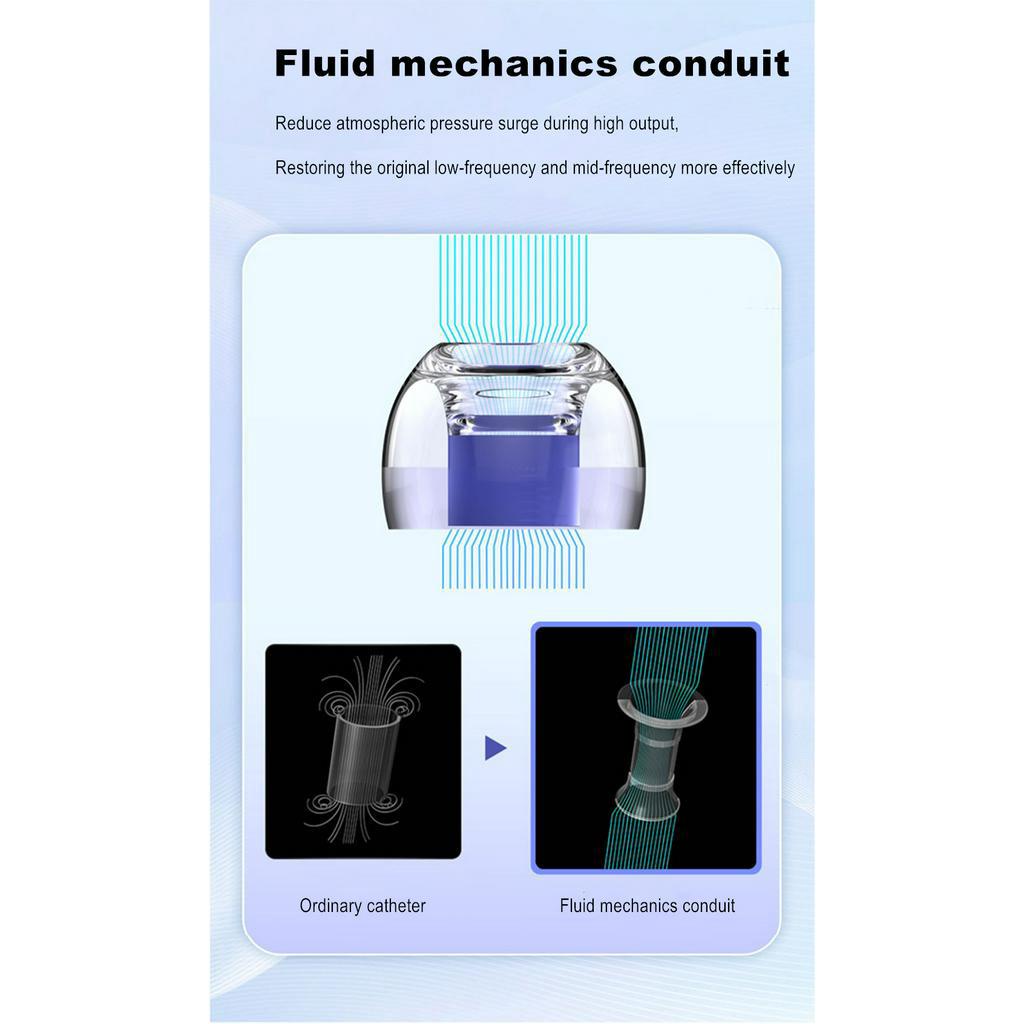 Nút Bịt Tai Bằng Cao Su Lai H570 Chống Dị Ứng Thay Thế Cho KZ CCA Moondrop