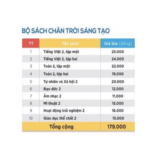 SGK Lớp 2 Chân Trời Sáng Tạo