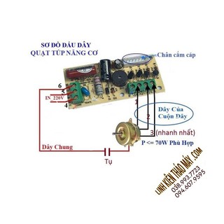 Bo chế quạt điều khiển từ xa