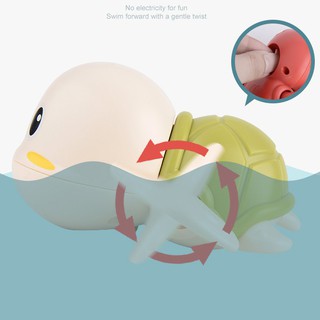 Rùa dưới  nước vặn cót cho bé