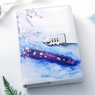 SỔ TAY, NHẬT KÝ HÌNH TRANH VẼ CÓ KHÓA MẬT KHẨU 1874