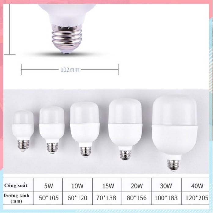 003 Bóng Đèn Led Bulb Trụ Nhựa Tráng Nhôm 5W- 10W- 15W- 20W-30W Siêu Sáng ,Tiết Kiệm Điện