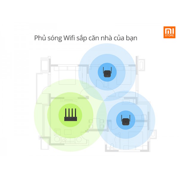 Kích Sóng Wifi Xiaomi Repeater Pro 2 râu 300Mbps, phát xuyên tường, thu phát mở rộng, khuếch đại, băng tần rộng