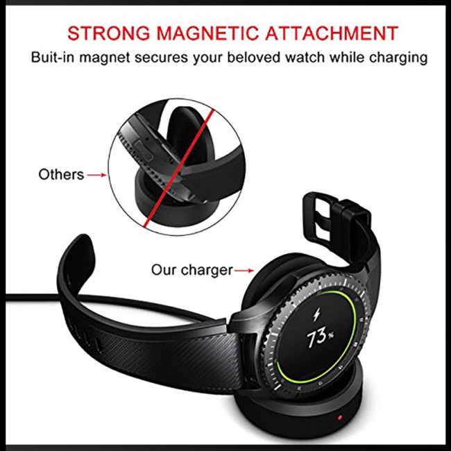 Đế Sạc Không Dây Cho Đồng Hồ Thông Minh Samsung Gear S3 S2