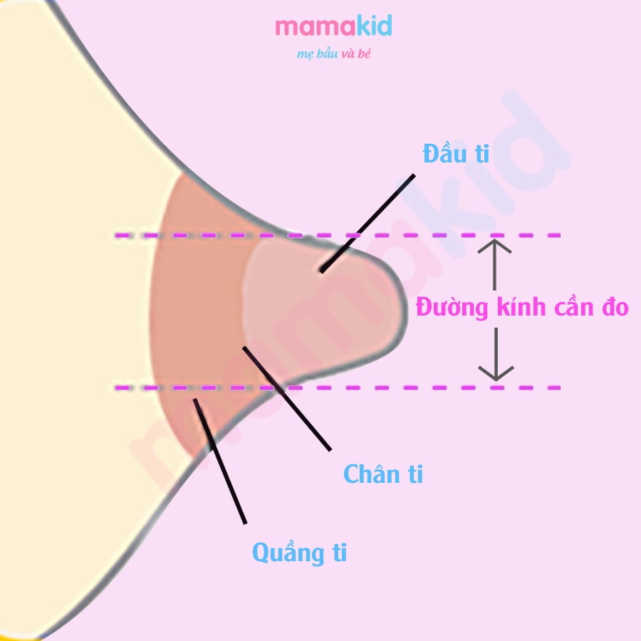 Phễu Hút Sữa Silicon Cho Máy Hút Sữa Felix