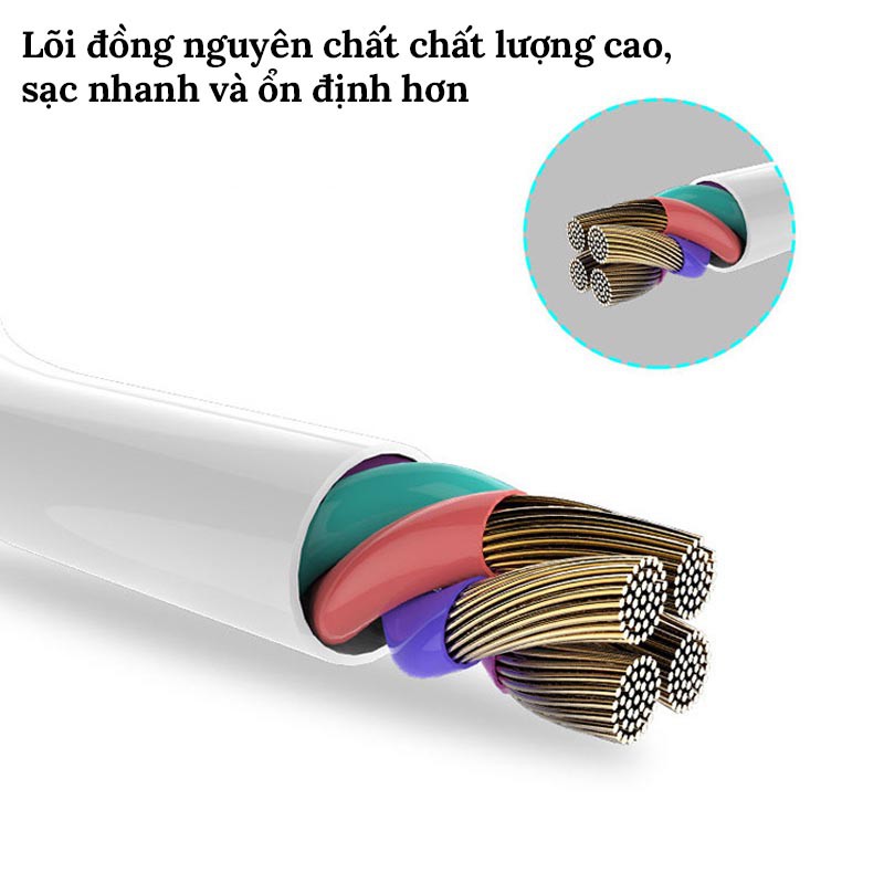 Bộ Chia Tẩu Sạc Ô Tô - Tích Hợp Dây Sạc Điện Thoại, Có Cổng Sạc Nhanh QC3.0 Không Hại Máy VERSION3