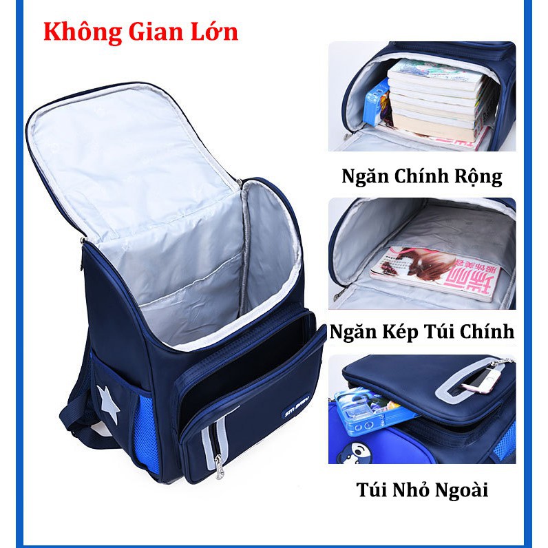 Balo chống gù học sinh SM BABY gấu con hàng Quảng Châu cao cấp