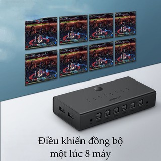 Bộ chuyển mạch KVM UGREEN CM229 60102