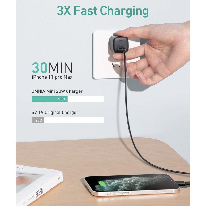 Củ sạc nhanh AUKEY Omnia Mini 20W Power Delivery - Hàng chính hãng, bảo hành 12 tháng