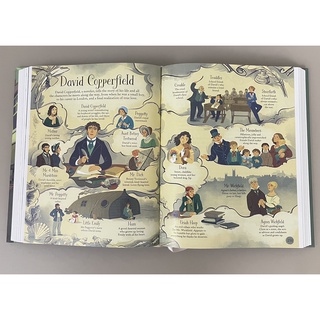 Bộ nhập - The usborne complete 3c