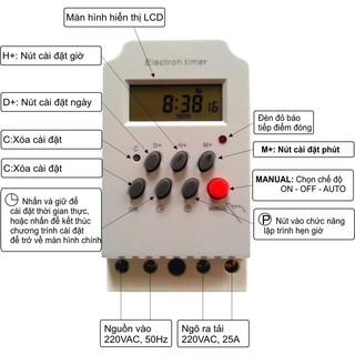 Công tắc hẹn giờ