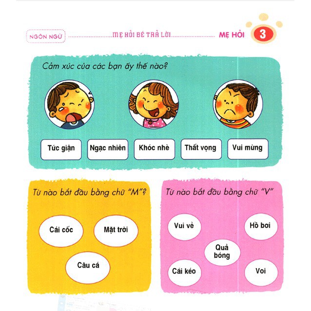Sách - Mẹ Hỏi Bé Trả Lời ( Combo 4 cuốn)