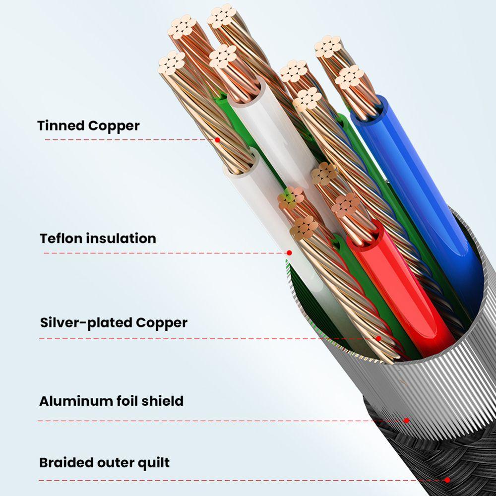 BTLIMER Cáp ChuyểN ĐổI TốC Độ Cao 100W PD Sang USB Type C Cho Laptop / MáY TíNh BảNg / Samsung Huawei