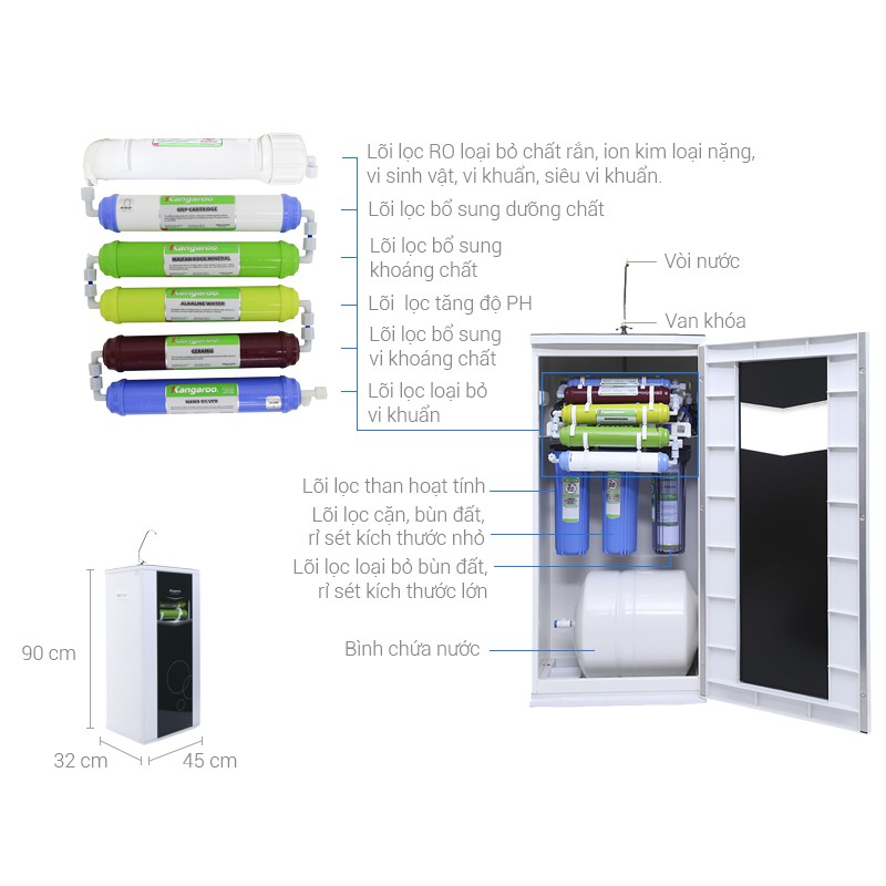 Máy lọc nước RO Kangaroo KG109A - Không vỏ tủ