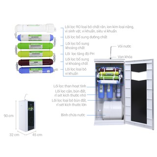 Máy lọc nước RO Kangaroo VTU KG109A 9 lõi