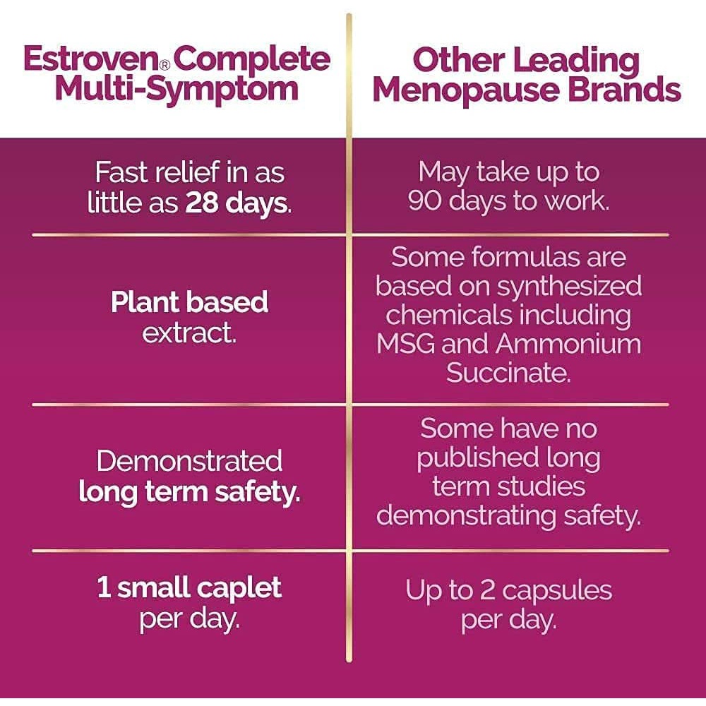 [DATE 3/2023] Estroven Complete Multi-Symptom Menopause Relief Caplets 28 VIÊN