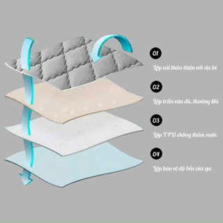Ga chống thấm xuất Hàn
