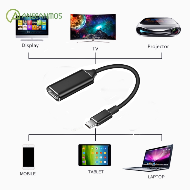 USB Type C to HDMI Adapter USB 3.1  to HDMI Adapter Male to Female Converter for MacBook2016/Huawei