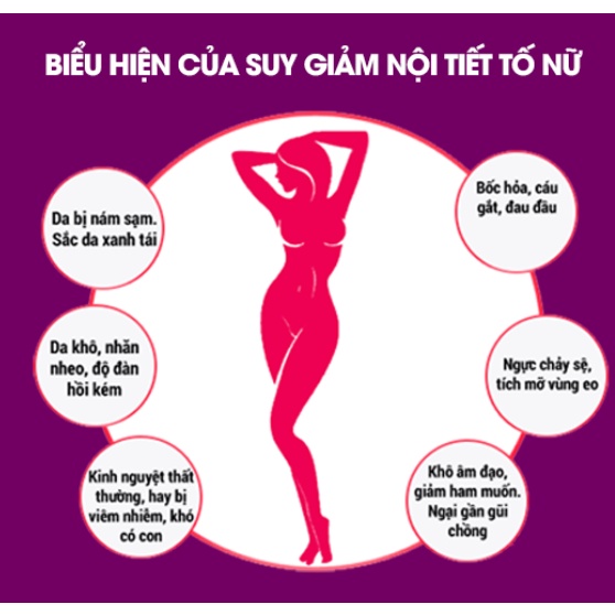 Viên uống Collagen đẹp da, dùng cho người nám da, tàn nhang, giúp da đàn hồi, bổ sung nội tiết tố- CENTER WOMENT