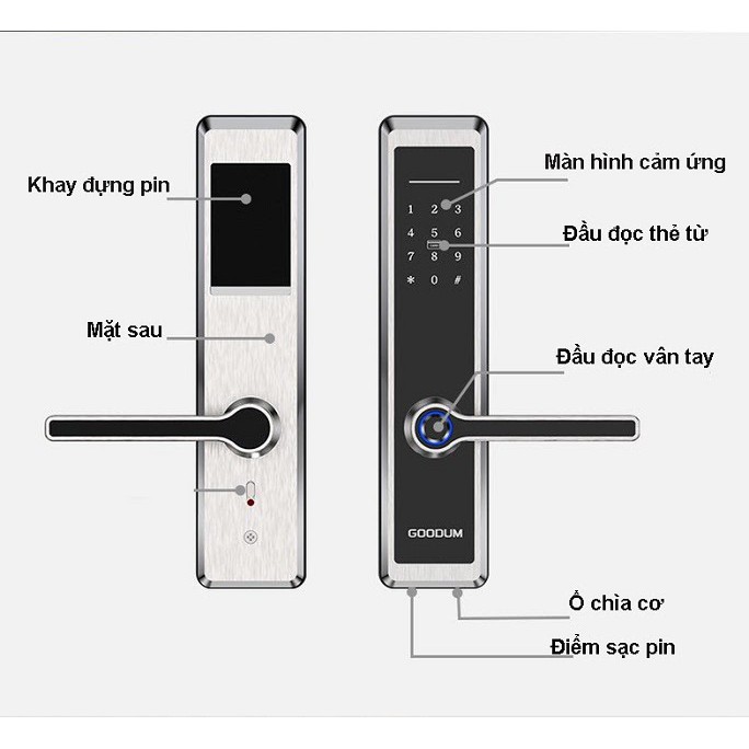 Khóa cửa vân tay WIFI Goodum H68T