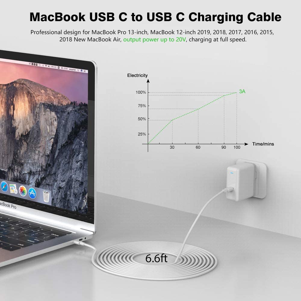 Dây Cáp Sạc Nhanh Usb C / 3A 20V 60W Type C Pd Tương Thích Với Android Và Ios Phone Huawei Xiaomi Ipad Pro Macbook
