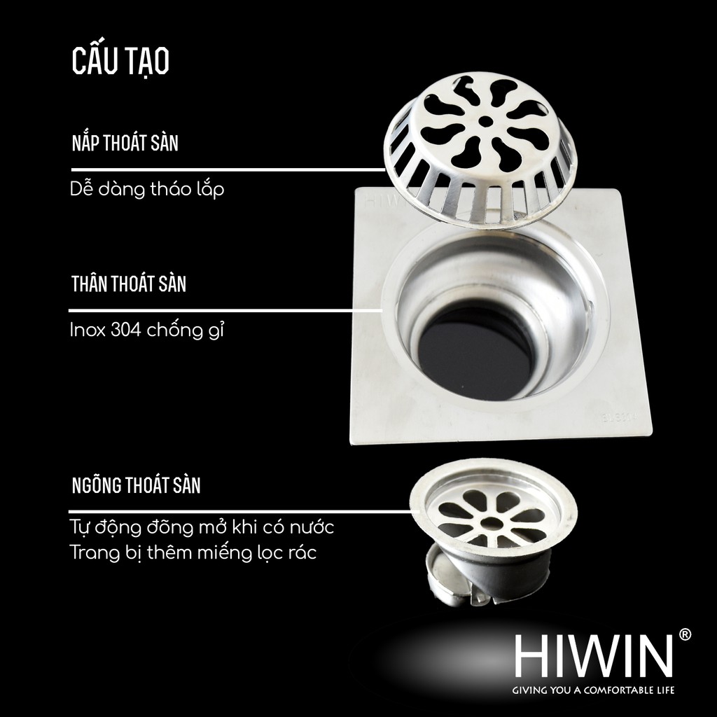 Cầu chắn rác Hiwin FD-76 Inox 304 Mặt mờ Cao Cấp Ngõng trọng lực