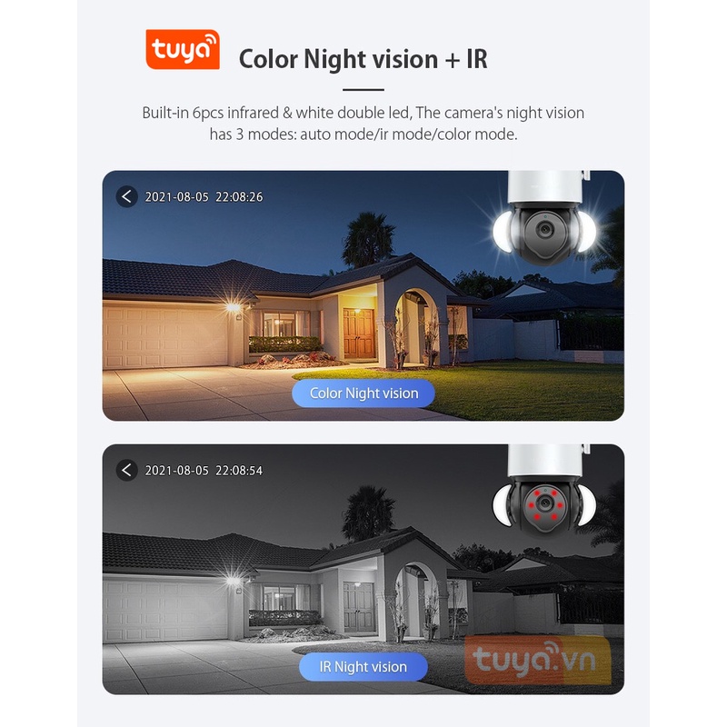 Camera Thông Minh Độ Phân Giải Cao 5M Wifi Tuya SHP-CI17