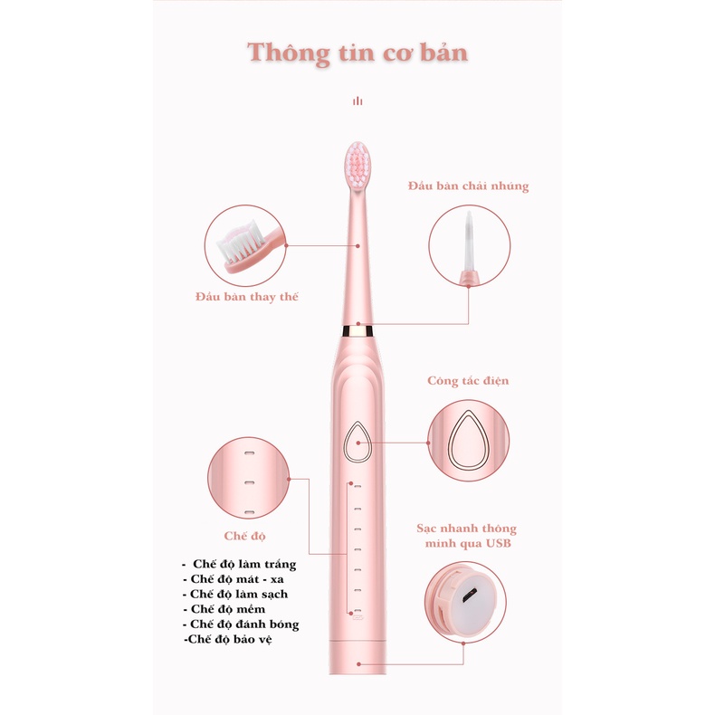 Bàn chải đánh răng điện 3 trong 1 LIG 6 chế độ phù hợp với mọi loại răng lợi làm sạch trắng sâu với công nghệ sóng âm.