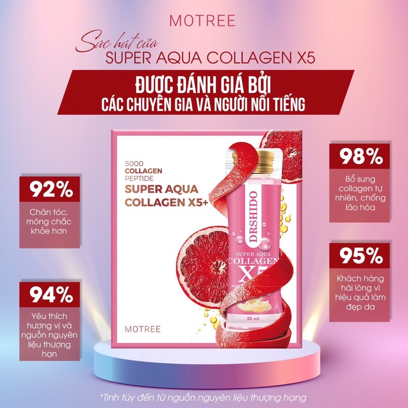 SUPER AQUA COLLAGEN X5 - Nước uống COLLAGEN Yến Sào