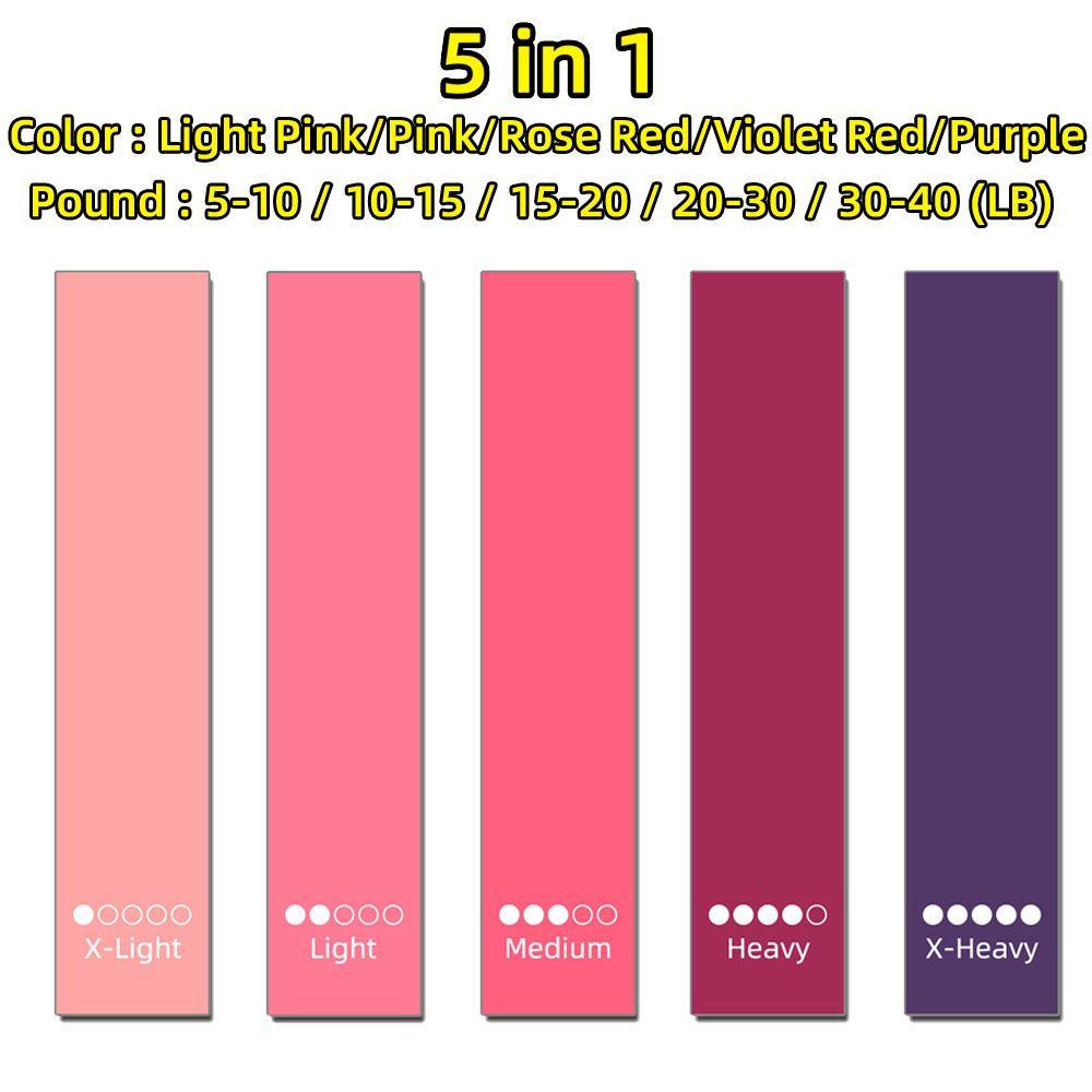 Dây Cao Su Silicone 5 Mức Độ Kháng Lực Hỗ Trợ Luyện Tập Thể Hình