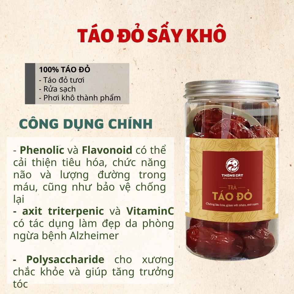 Hộp quà 8 - 3 An Nhiên Đông y gia truyền Thông Cát - Qùa biếu bà, mẹ ý nghĩa nhất 2022