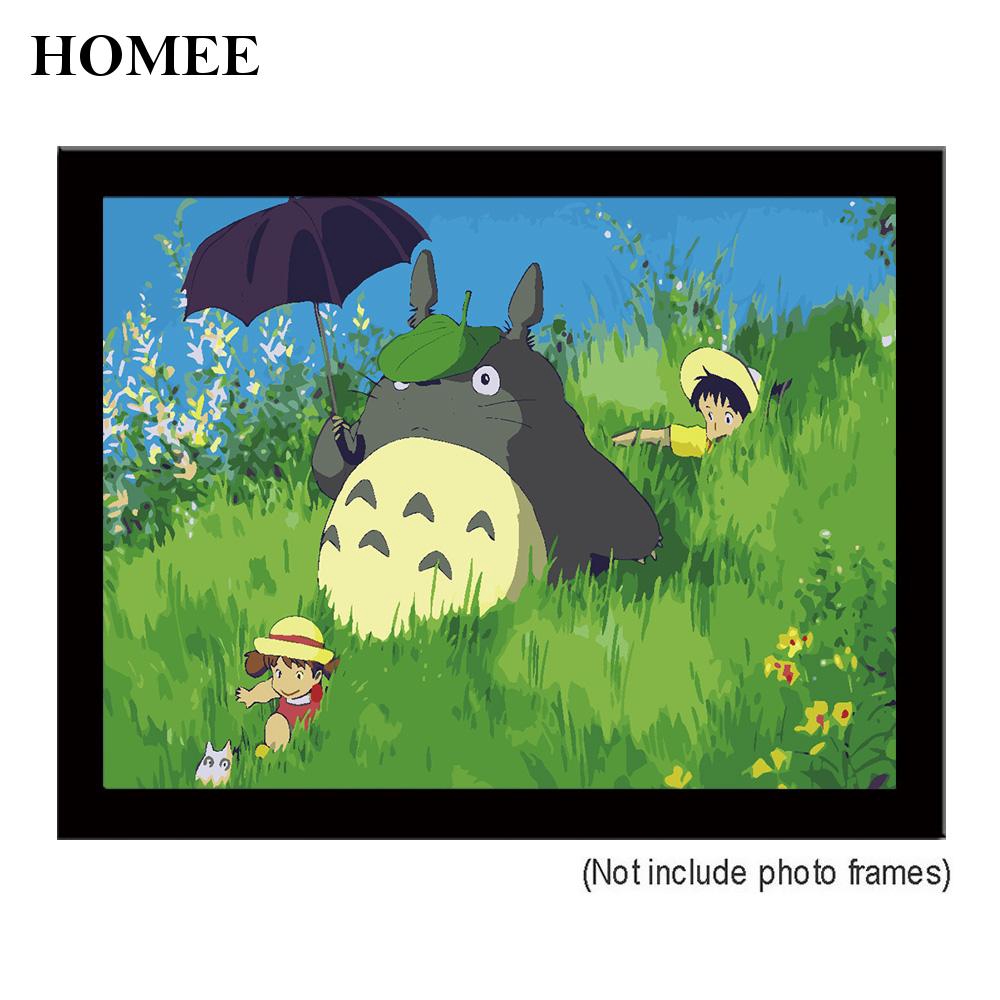 Tranh Vẽ Hình Totoro 40x50cm Trang Trí Nhà Ở