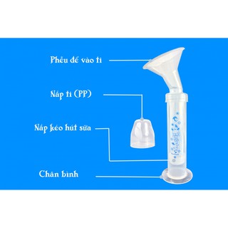 Dụng cụ chống tắc tia sữa