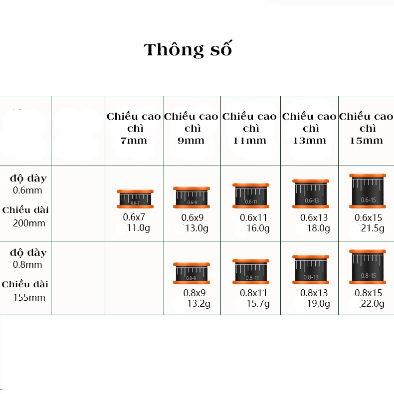 Chì Lá Câu Đài dạng cuộn - không độc hại - không gây ôi nhiễm môi trường - AA59