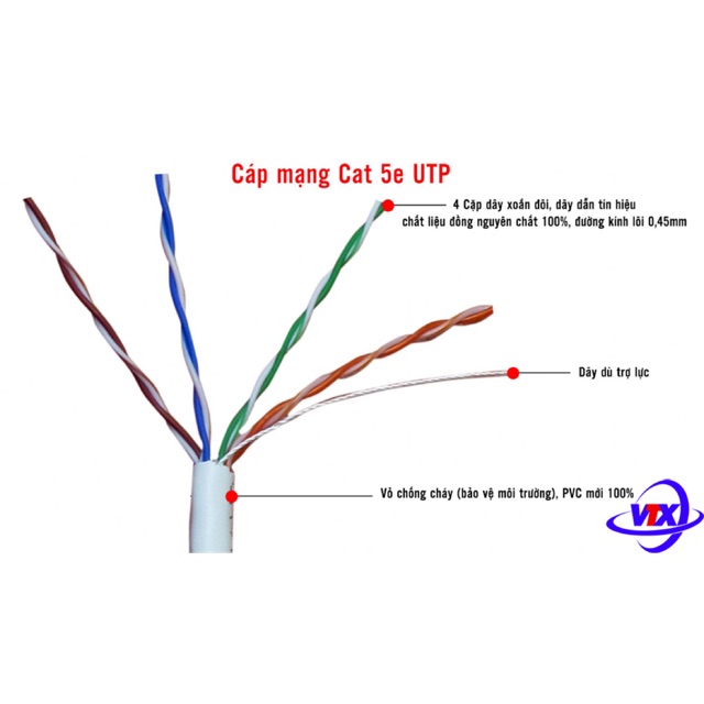 Dây mạng cat5e chuẩn LBLink