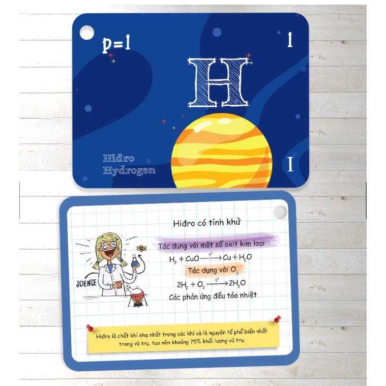 Sách Flashcard Vui Học Hóa: Nguyên Tố - Hợp Chất Hóa Học