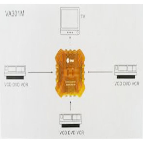 Chia AV 3 tín hiệu vào 1 ra tivi - 78