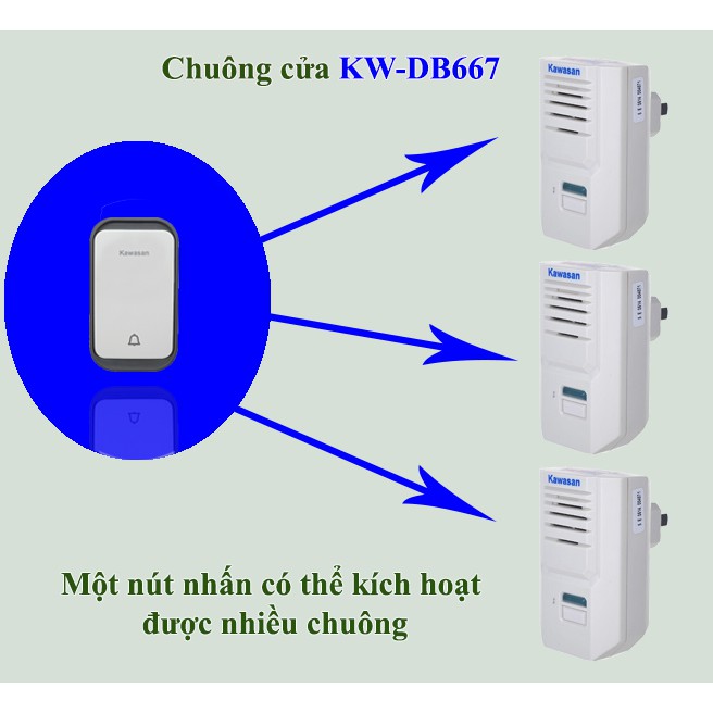 Chuông cửa không dây KW-DB667