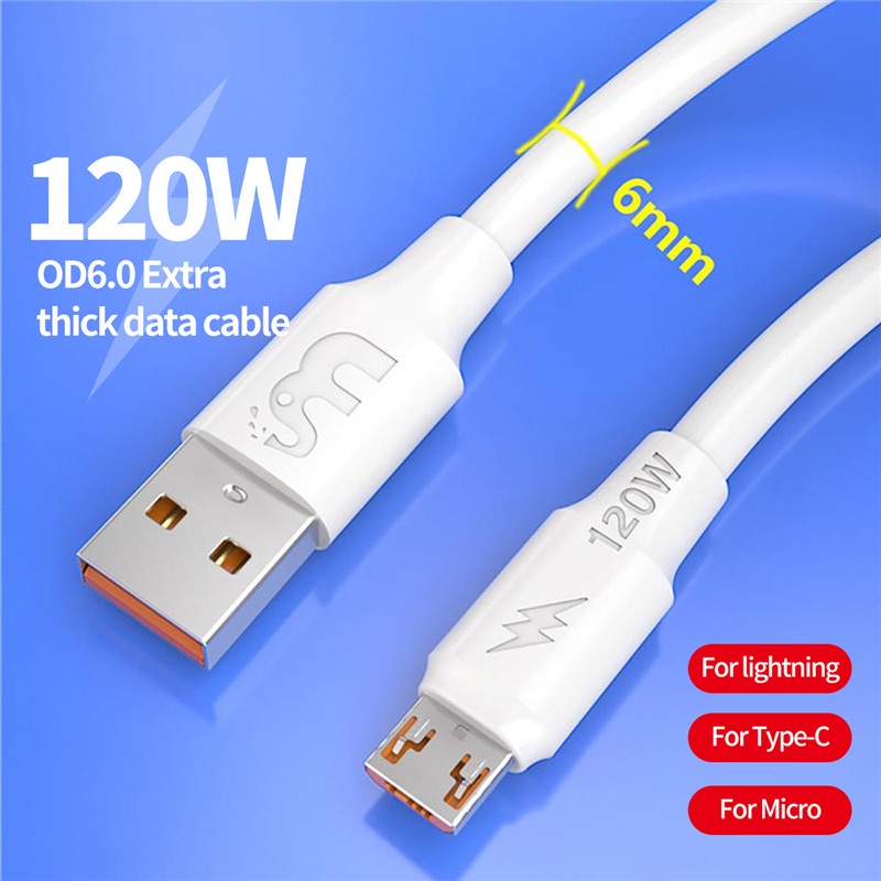 Dây cáp sạc và truyền dữ liệu KAXOE 120W 6A 6mm tốc độ nhanh tiện lợi