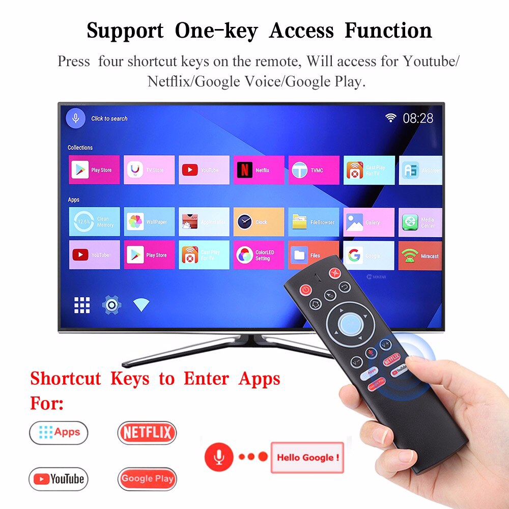 Bộ Tv Box Tx6 Android 9.0 Tx6 4gb 64gb 5.8g Wifi H6 Bốn Lõi Usd3.0 4k