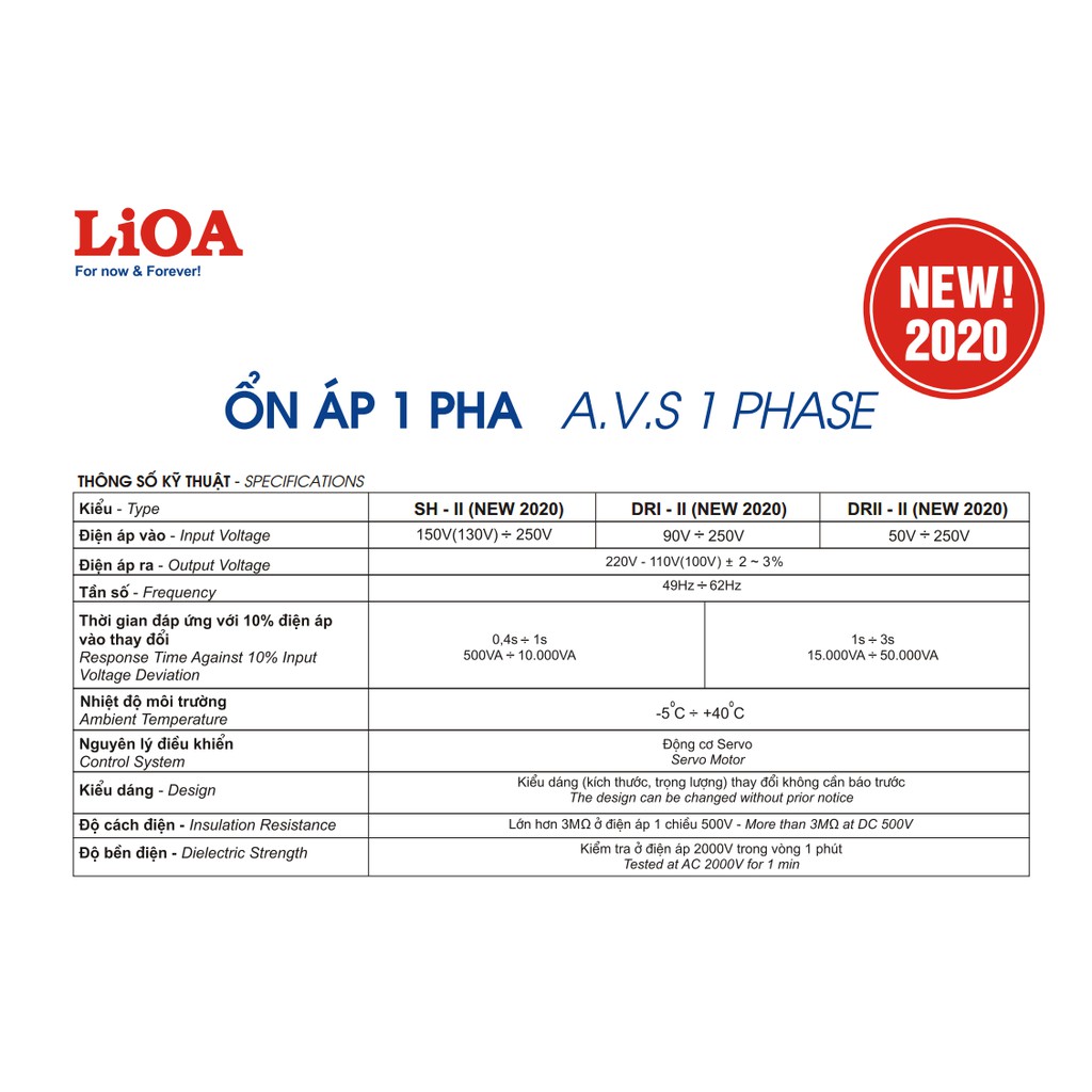 Ổn áp 1 pha LiOA DRI-10000 II NEW2020