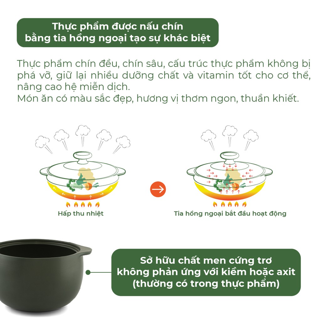 Nồi Sứ Dưỡng Sinh Minh Long Vesta 1.2L dùng cho Bếp Ga, Hồng Ngoại có nắp đậy thích hợp kho cá, hầm cháo