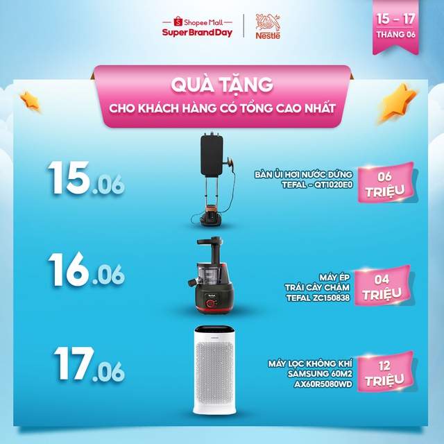 [Tặng 1 Balo Vũ Trụ] Combo 2 Lon Sữa Bột Nestle NAN Optipro 4 (900g/hộp)