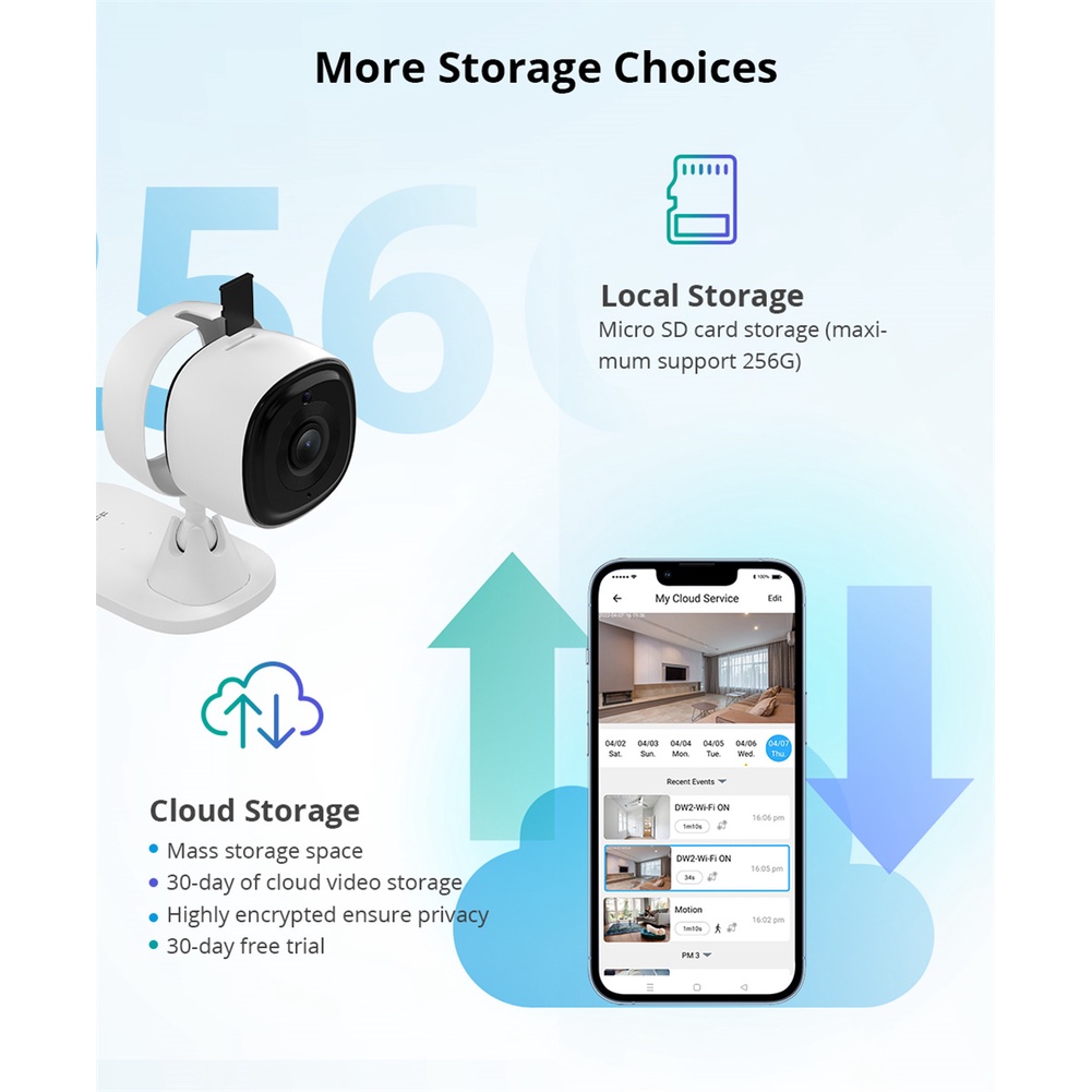 Sonoff Cam Camera Thông Minh Wifi Mỏng An Toàn Báo Động Chuyển Động Hd 1080P Kết Nối Cảnh Ràng Buộc Hd Với Alexa KKDURANT