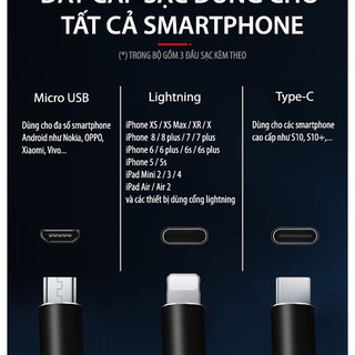 Đầu Cáp Nam Châm Rời Cổng IP(),Micro USB,Type C