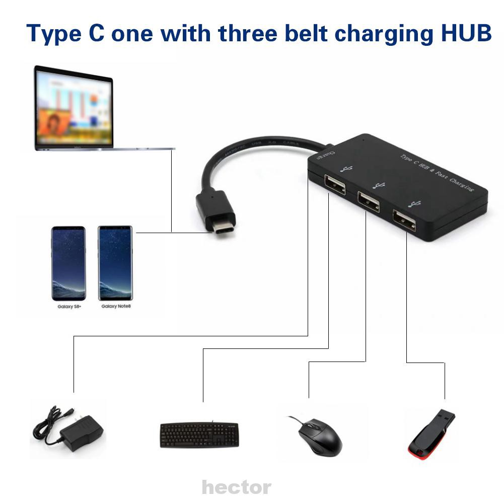 Bộ Hub Chia Cổng Otg Type C Bằng Abs Màu Đen Thông Dụng Cho Máy Tính | BigBuy360 - bigbuy360.vn